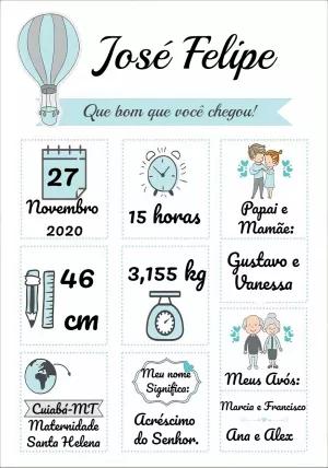 Quadro Nascimento Bebê Balão Azul Editável para Imprimir