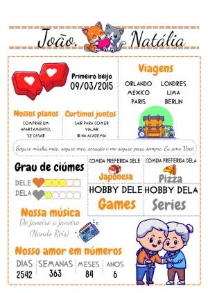 Quadro Infográfico de Casal com Linha do Tempo para Editar Online