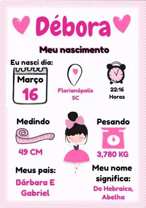 Quadro Nascimento Menina Delicado para Editar Online