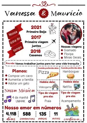 Quadro Infográfico de Casal com Foto para Editar Online