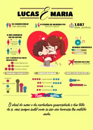 Quadro Infográfico de Casal Personalizado para Editar Online