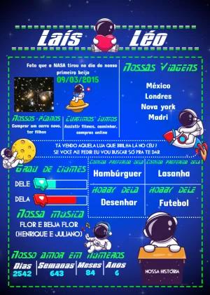 Quadro Infográfico de Casal Espacial para Editar e Imprimir