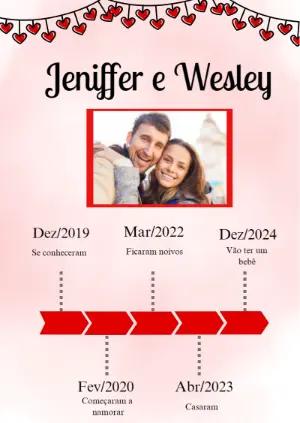 Linha do Tempo de Casal com Foto para Editar Online