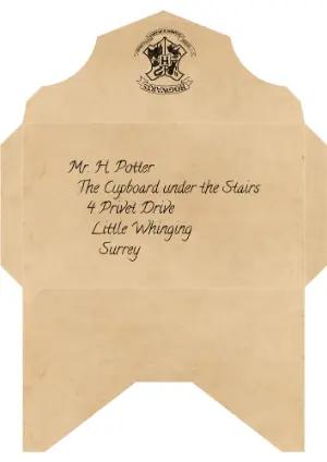 Wizard School Acceptance Letter Envelope - Editable Template
