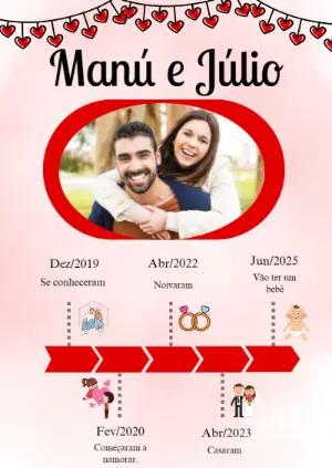 Linha do Tempo do Casal com Foto para Editar Online